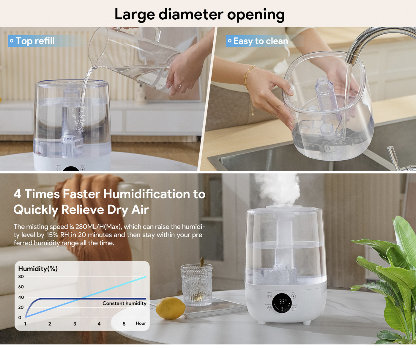 4L humidifier