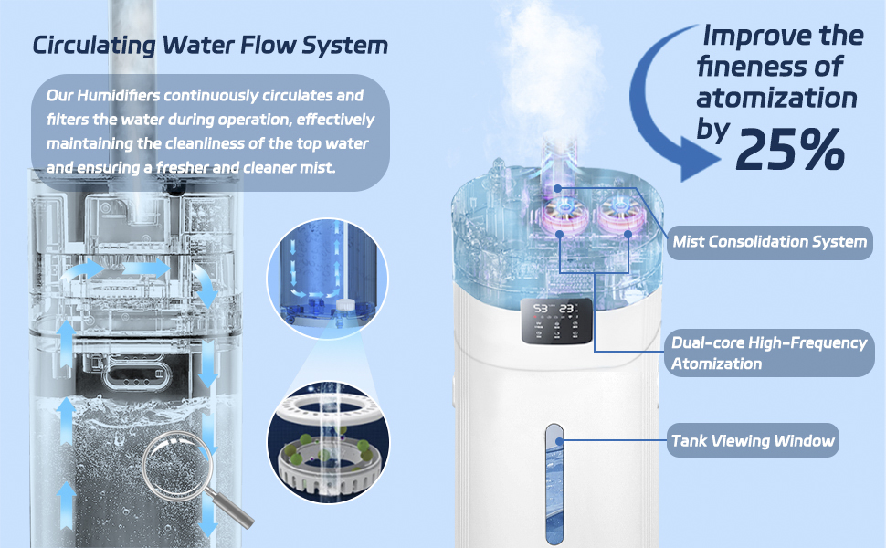 18l standing humidifier